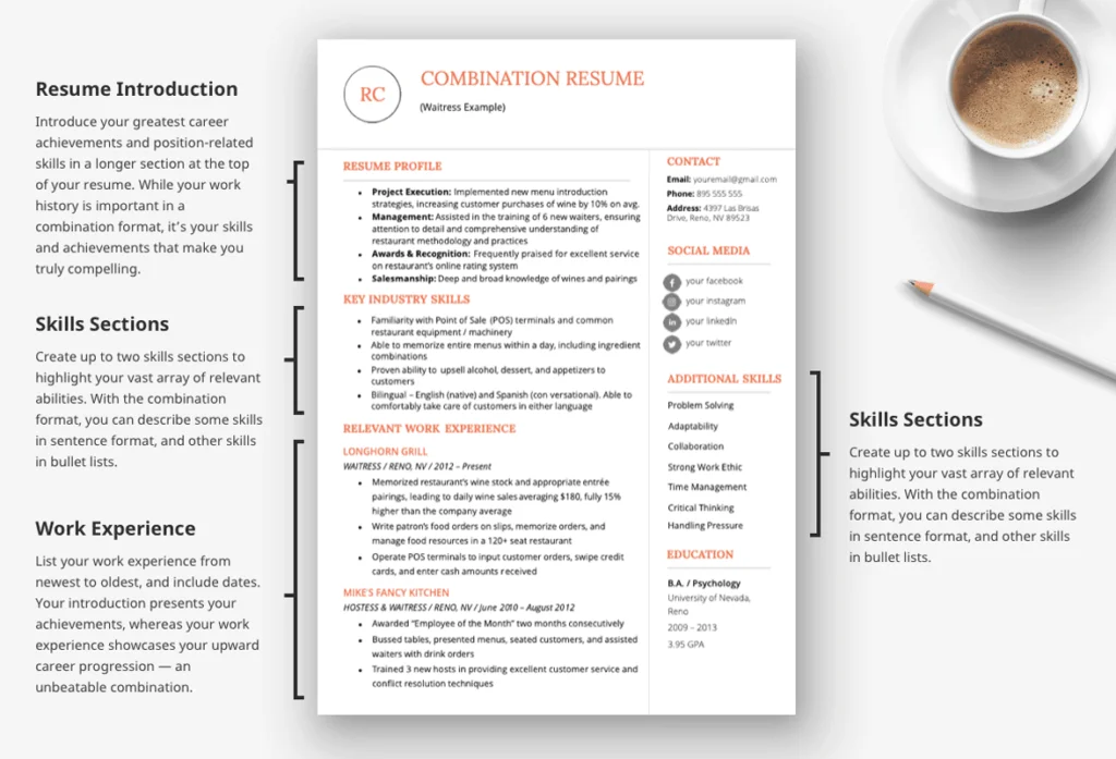 how-to-write-a-resume-CV-in-English-1024x697.png